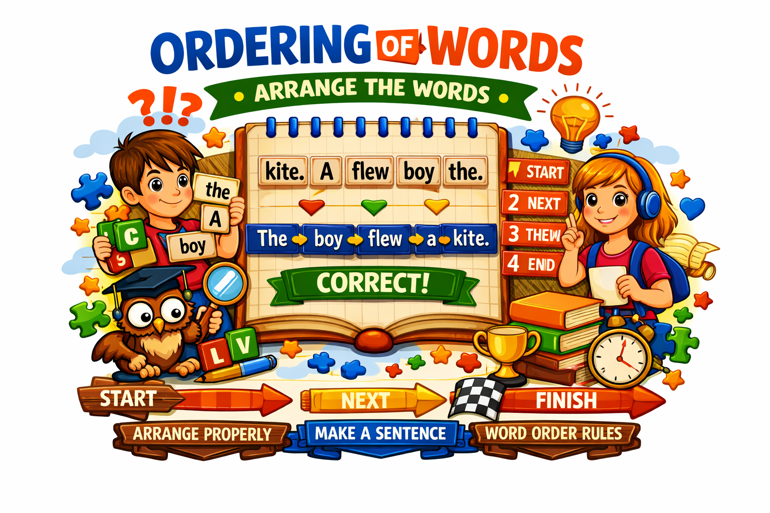 Ordering of words in a sentence concept